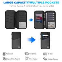 Load image into Gallery viewer, Travel Wallet