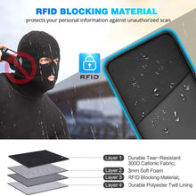 Load image into Gallery viewer, Travel Wallet